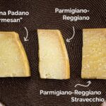 Parmesan vs. Parmigiano Reggiano