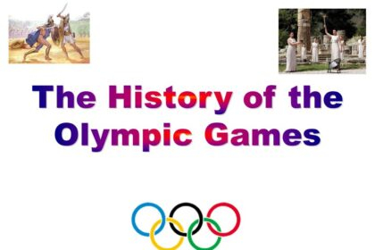 The History of the Olympic Games